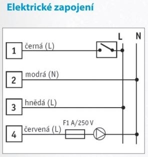 Doplňující obrázek k produktu 