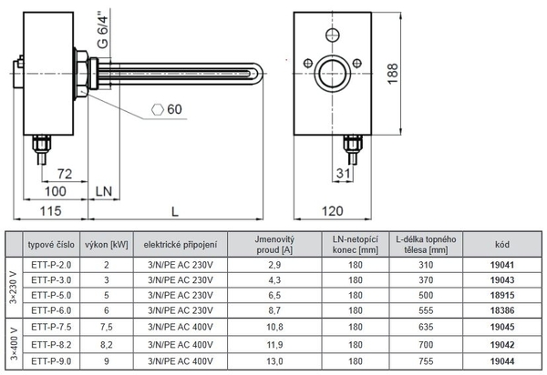 Doplňující obrázek k produktu 