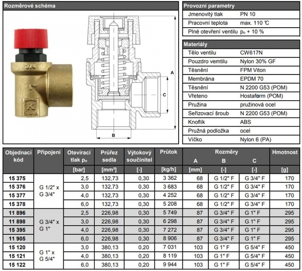 Doplňující obrázek k produktu 