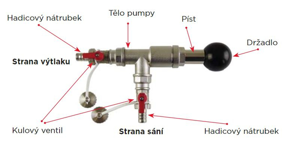 Doplňující obrázek k produktu 