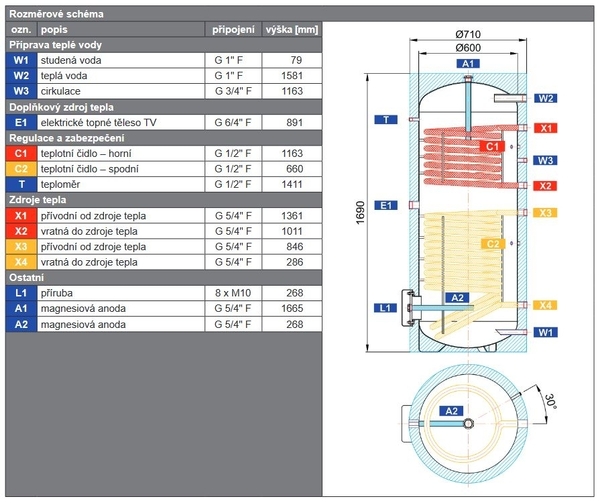 Doplňující obrázek k produktu 