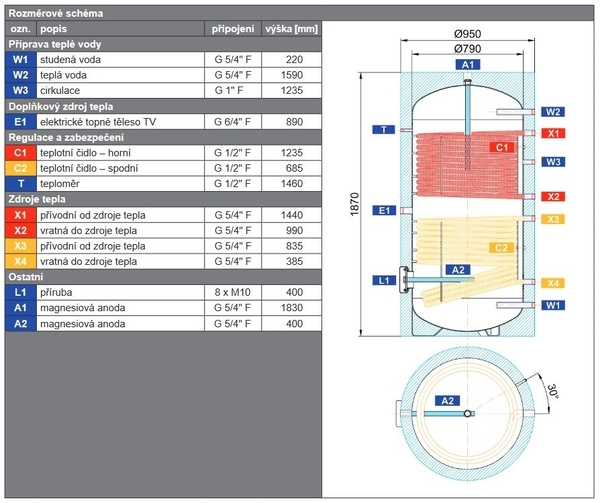 Doplňující obrázek k produktu 
