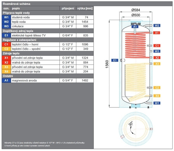 Doplňující obrázek k produktu 