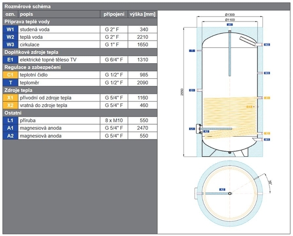 Doplňující obrázek k produktu 