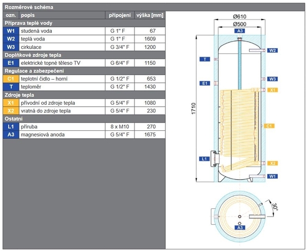 Doplňující obrázek k produktu 