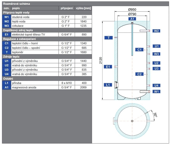 Doplňující obrázek k produktu 