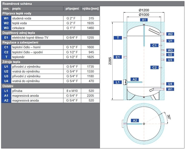 Doplňující obrázek k produktu 
