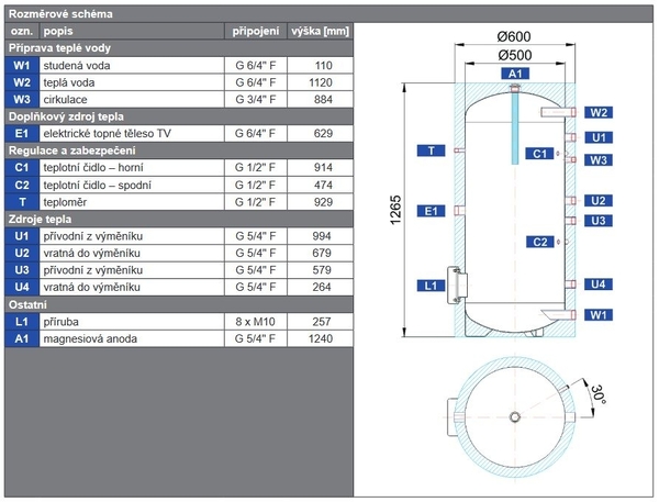 Doplňující obrázek k produktu 